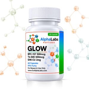 GLOW Blend Capsules – BPC-157 (500mcg) / TB-500 (500mcg) / GHKcu (2mg)